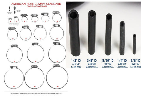 Hoses - John Pierce Auto Care