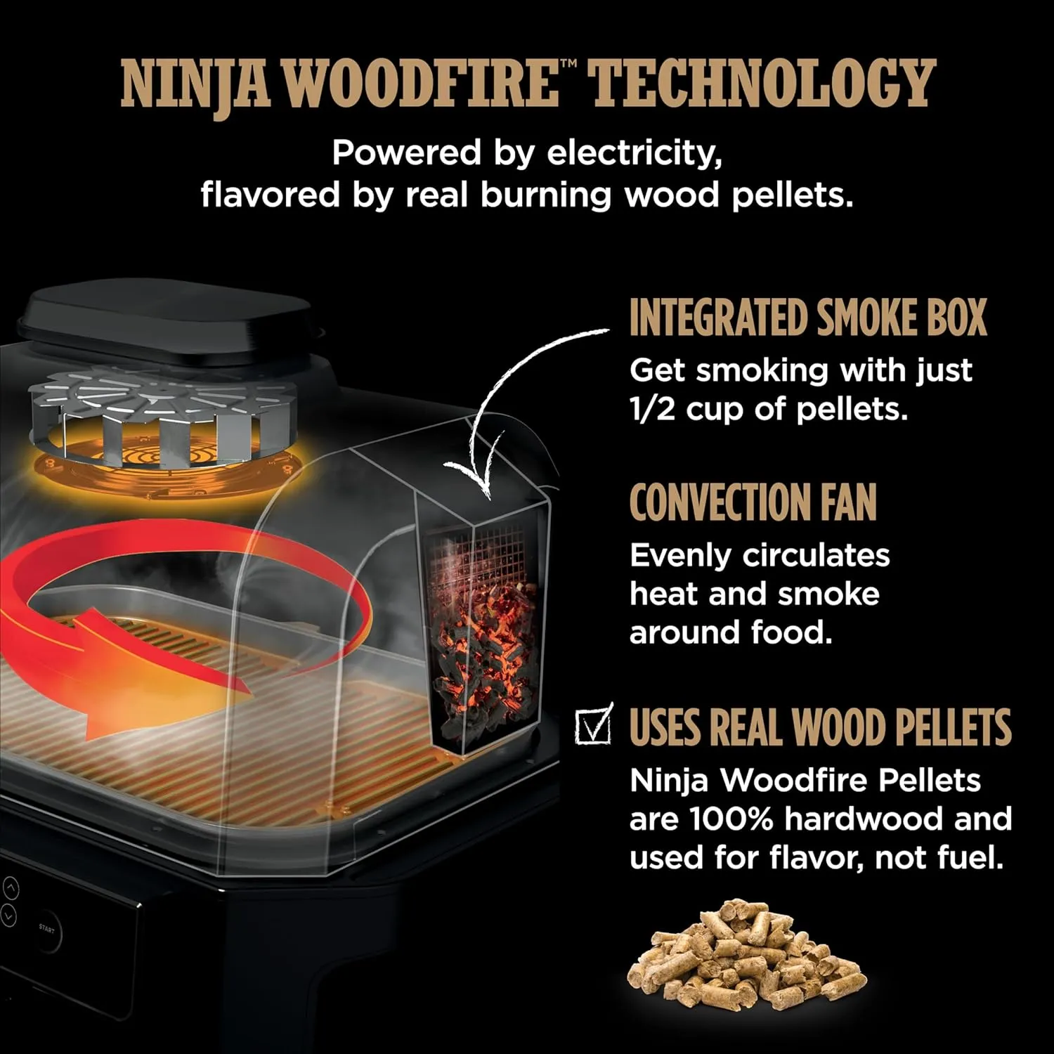 Premium XL Outdoor Grill \u0026amp; Smoker, Bluetooth, App Enabled, 7 in 1 Master Grill, BBQ Smoker, Outdoor Air Fryer, Woodfire Technology, 2 Built In Thermometers, Black - John Pierce Auto Care