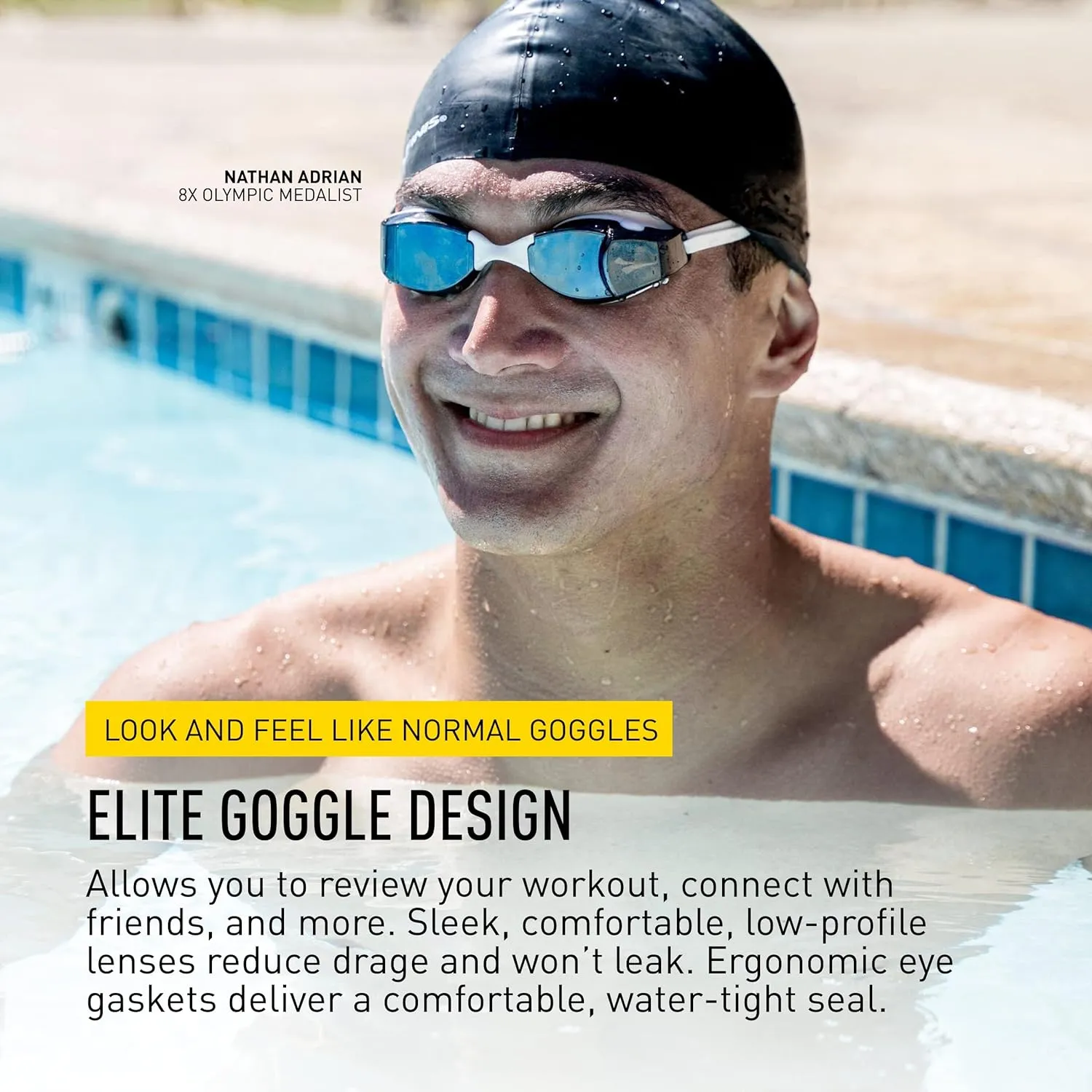 Smart Goggles Kit   Swim goggles and smart trainer swim training   for both men and women - John Pierce Auto Care