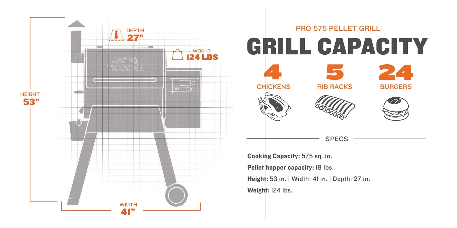 Traeger Pro Series 575 Wood Pellet Grill - John Pierce Auto Care