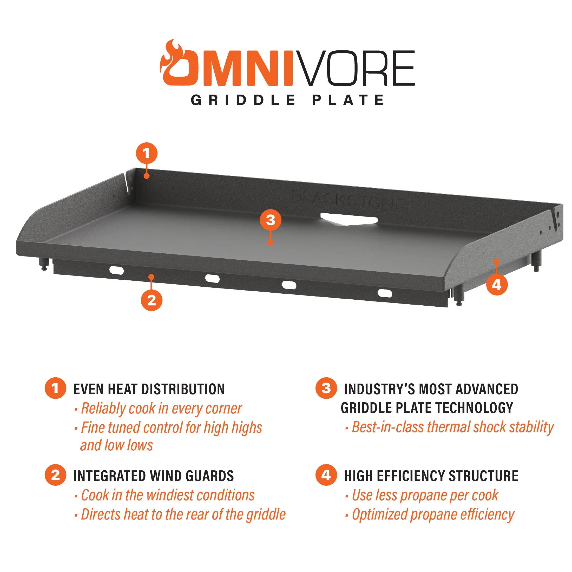 Blackstone 36-inch 4-Burner Propane Griddle - John Pierce Auto Care