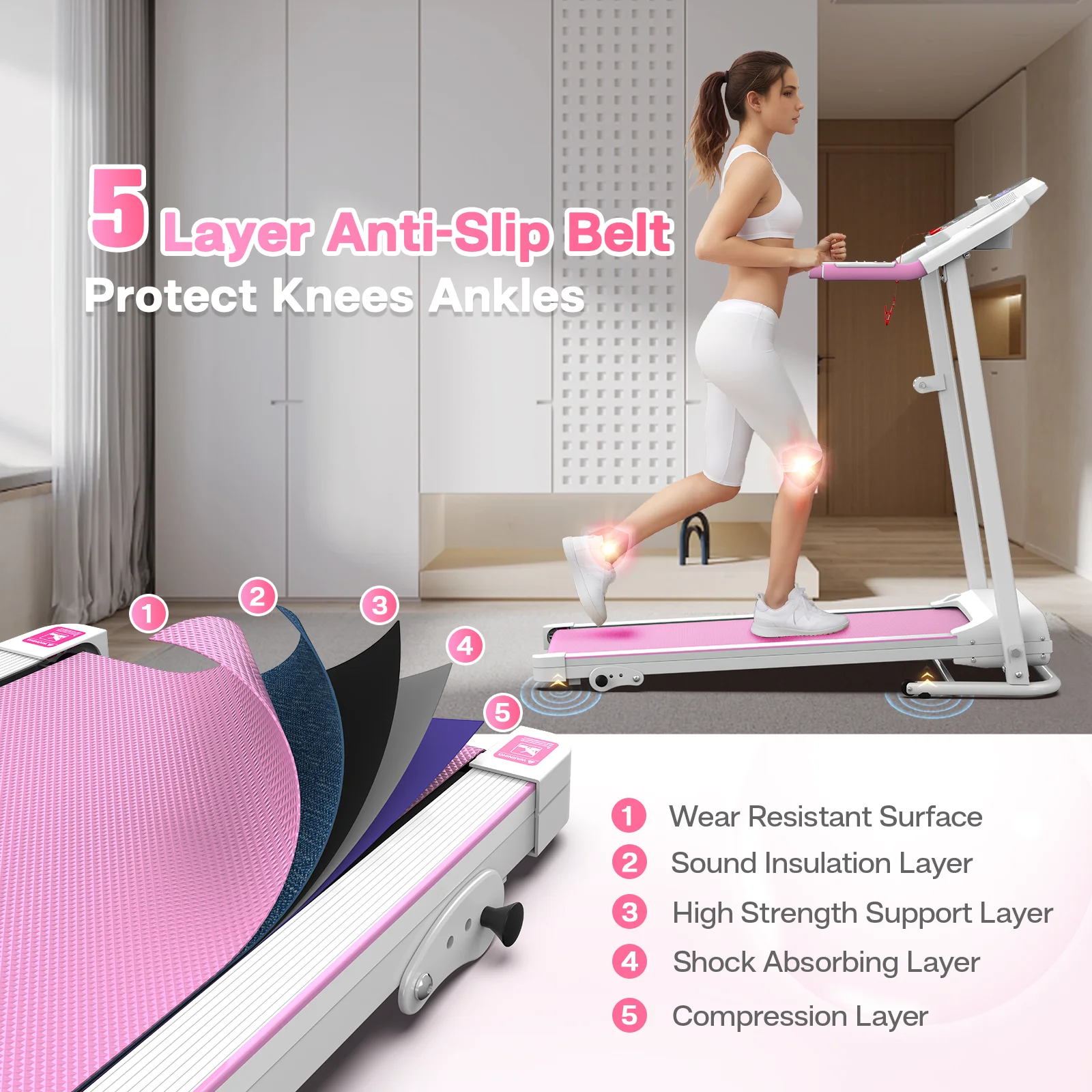 FYC Foldable Treadmills for Home, 2.5 HP, 7.5 MPH, Electric Running Treadmill Quiet Brushless Proform Treadmill for Home Gym, Running Machine with Heart Rate Sensor with LED Display (Pink) - John Pierce Auto Care