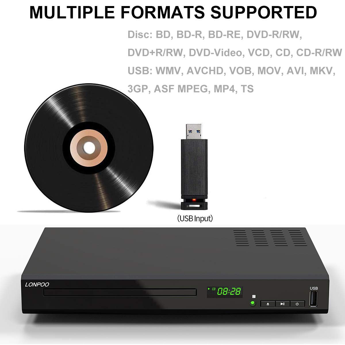 HD Blu Ray Disc Player for TV with HDMI and AV Cables, 1080P, Built in PAL NTSC - John Pierce Auto Care