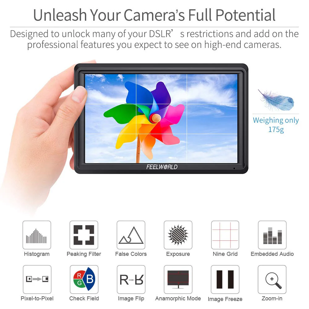 FEELWORLD S55 5.5-inch DSLR Field Monitor - John Pierce Auto Care