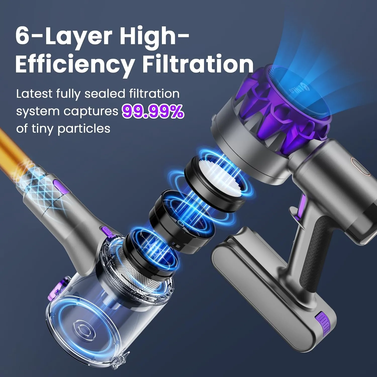 Cordless Vacuum Cleaner, 300W 30Kpa Powerful Stick Vacuum with LED Display, Rechargeable Cordless Vacuum Max 55Min Runtime, Free Standing - John Pierce Auto Care