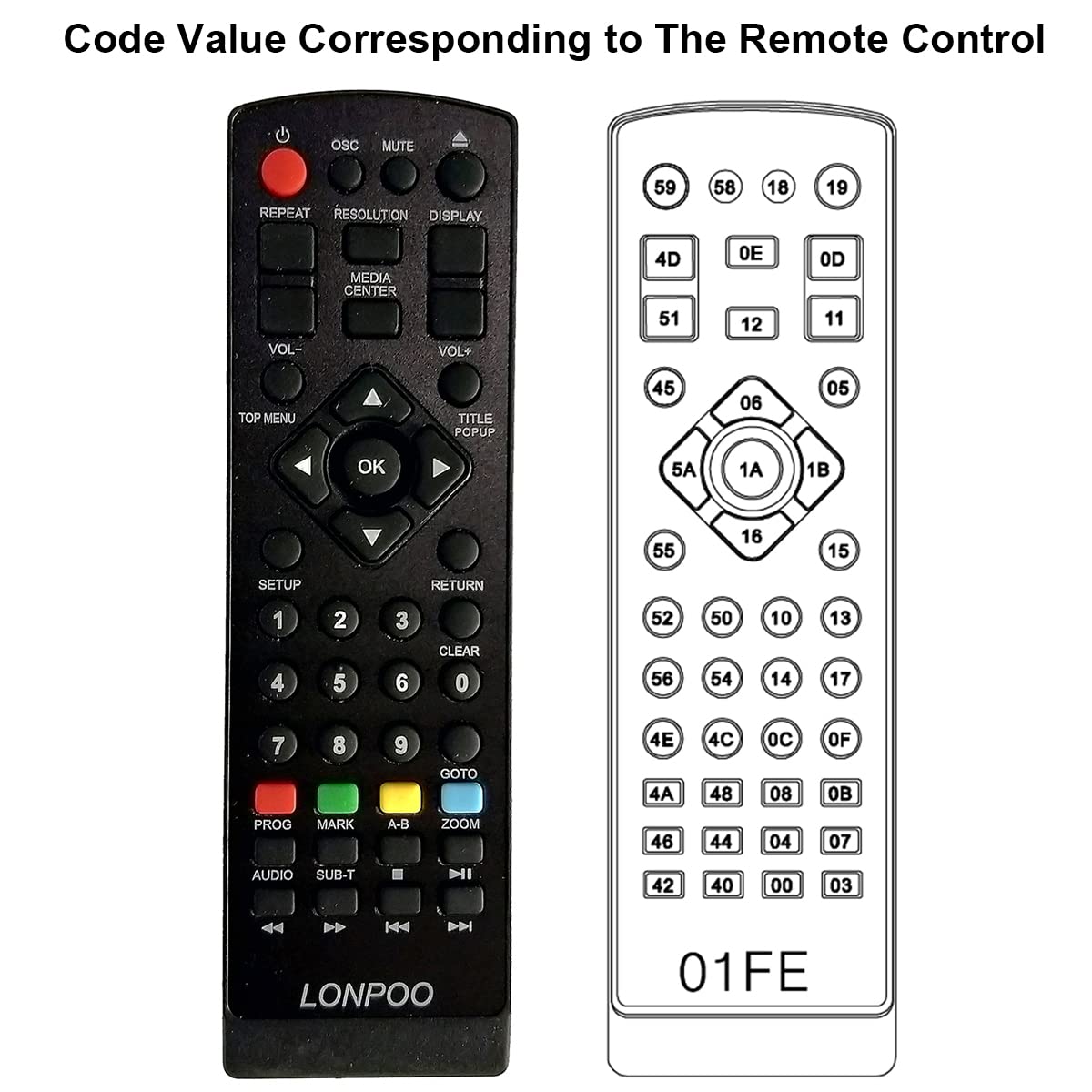 HD Blu Ray Disc Player for TV with HDMI and AV Cables, 1080P, Built in PAL NTSC - John Pierce Auto Care