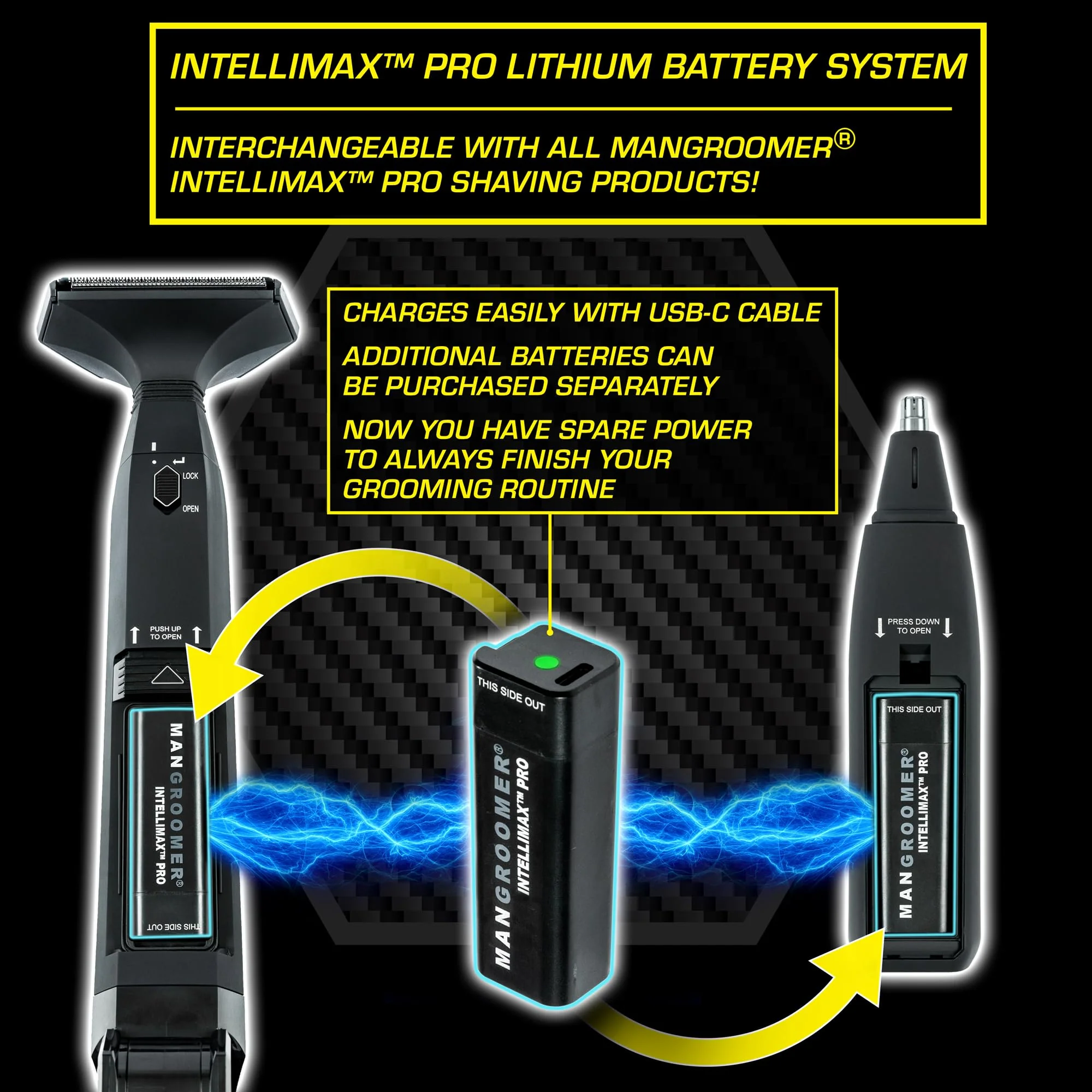 MANGROOMER Ultimate Back Shaver - John Pierce Auto Care