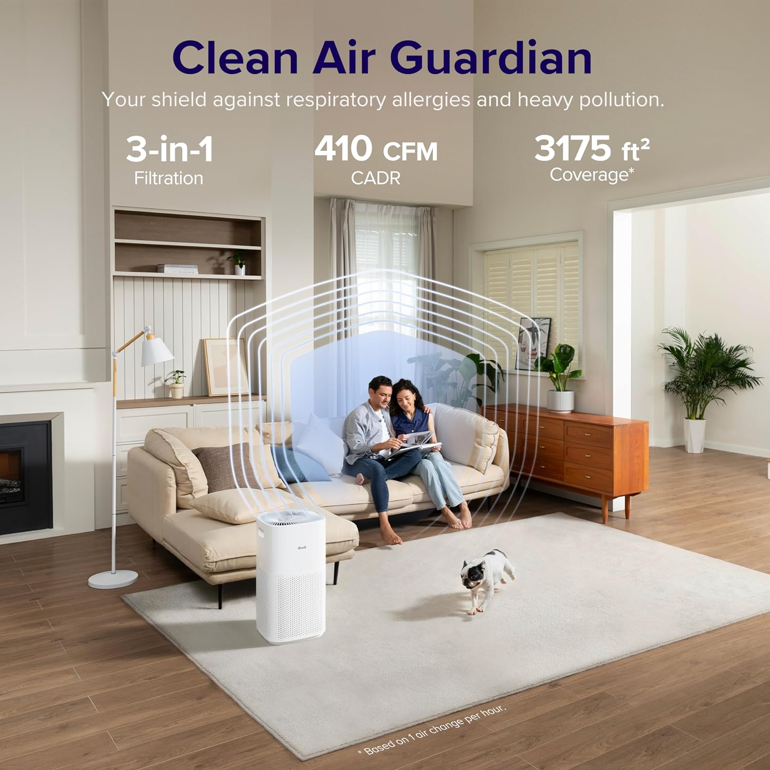 Air Purifiers for Home Large Room Up to 1980 Ft2 in 1 Hr With Air Quality Monitor, Smart WiFi and Auto Mode, White - John Pierce Auto Care