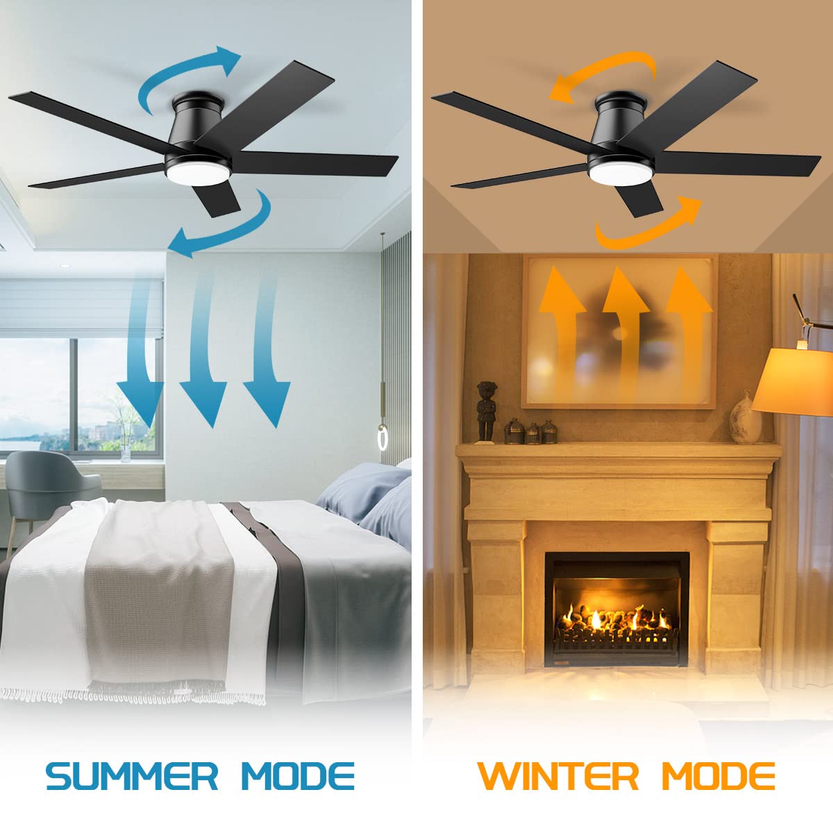 Wurzee 52\u0026#039;\u0026#039; Flush Mount Ceiling Fan, 6 Speeds DC Reversible Motor - John Pierce Auto Care
