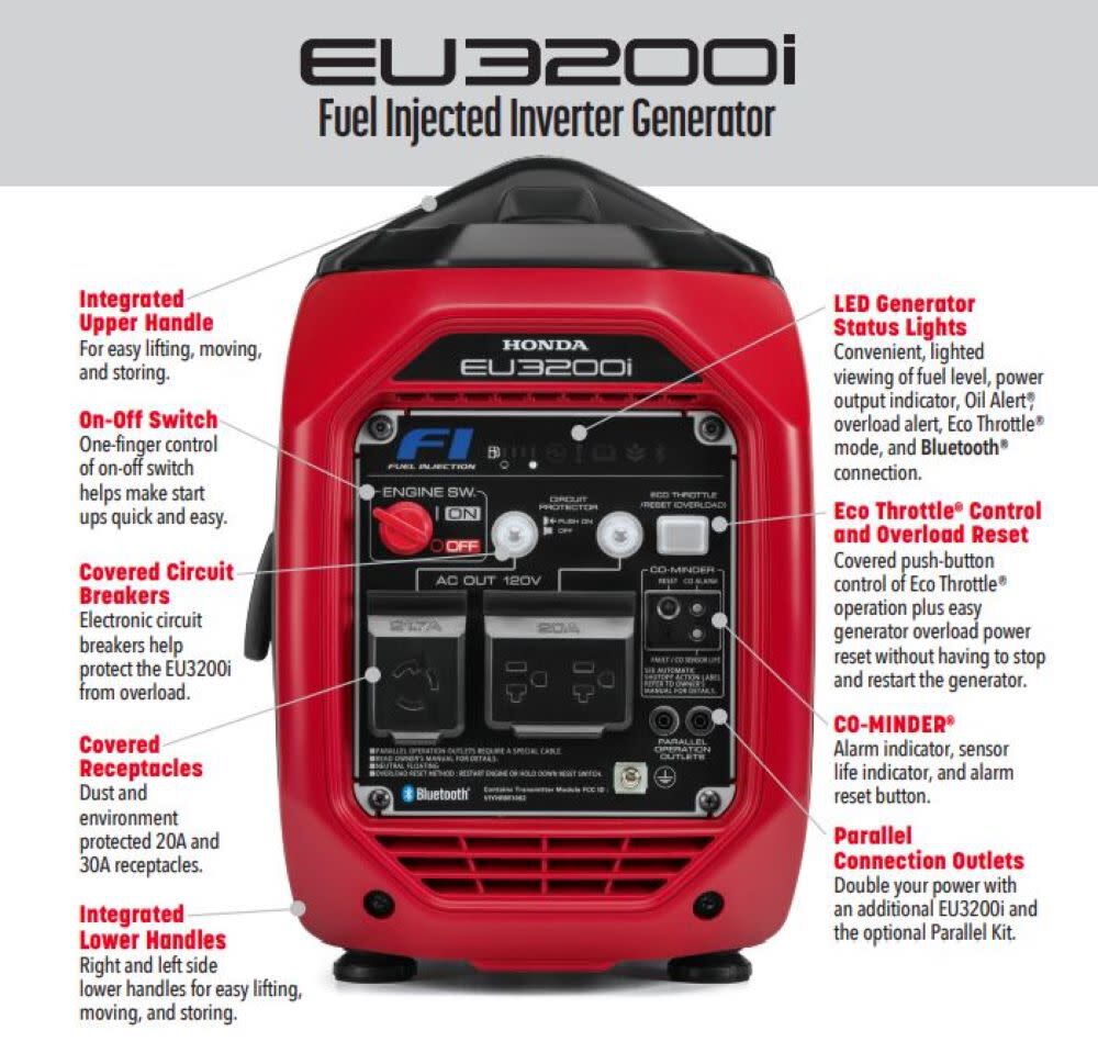 Honda EU3200i 3200W Inverter Generator - John Pierce Auto Care