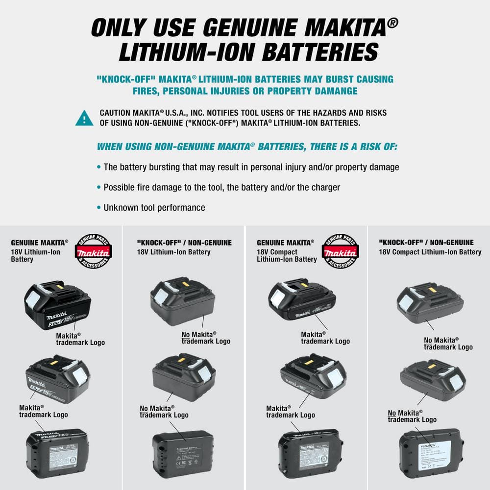 Makita 18V LXT Lithium-Ion Cordless Reciprocating Saw (Tool Only) - John Pierce Auto Care