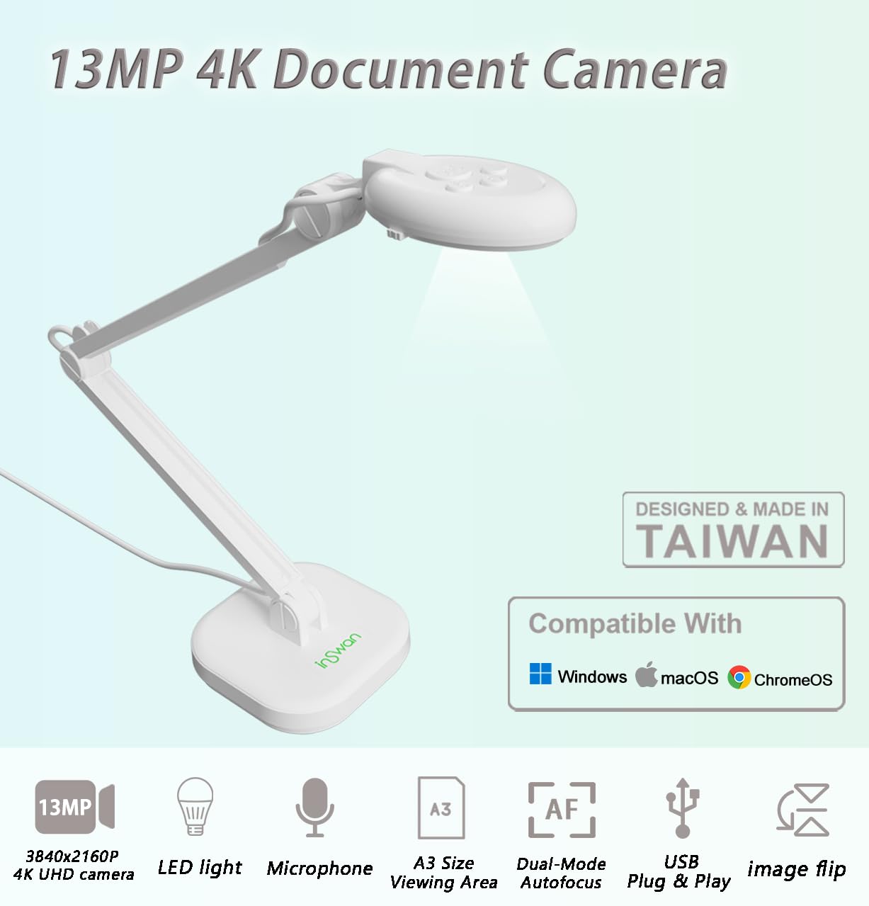 INSWAN USB Document Camera �� 13MP 4K Ultra High Definition A3 Size Capture - John Pierce Auto Care