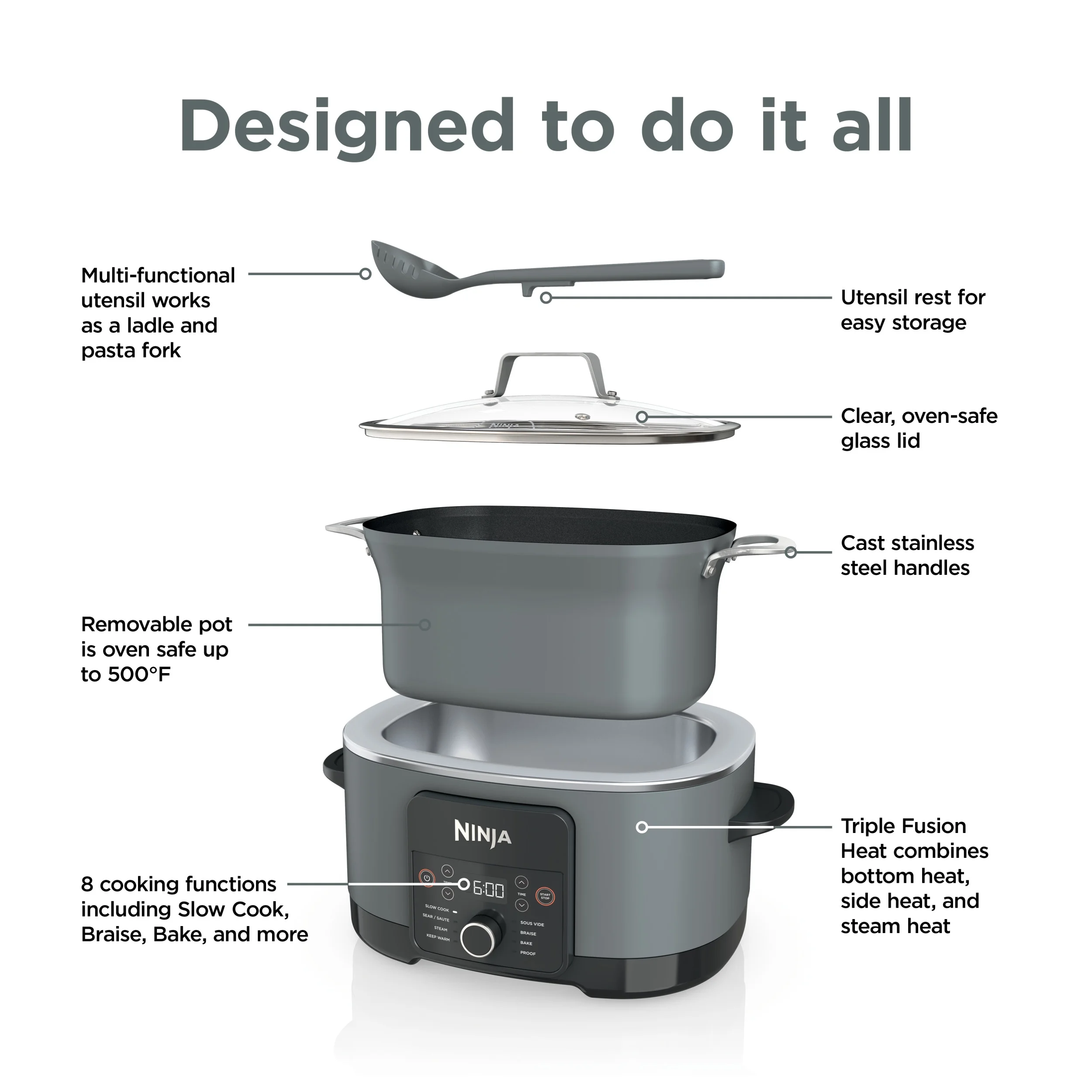 Ninja Foodi 8.5-Qt PossibleCooker PRO - John Pierce Auto Care
