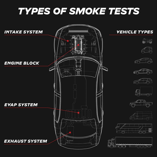 AutoLine Pro Automotive Smoke Machine Leak Detector EVAP Vacuum Diagnostic Tester - John Pierce Auto Care