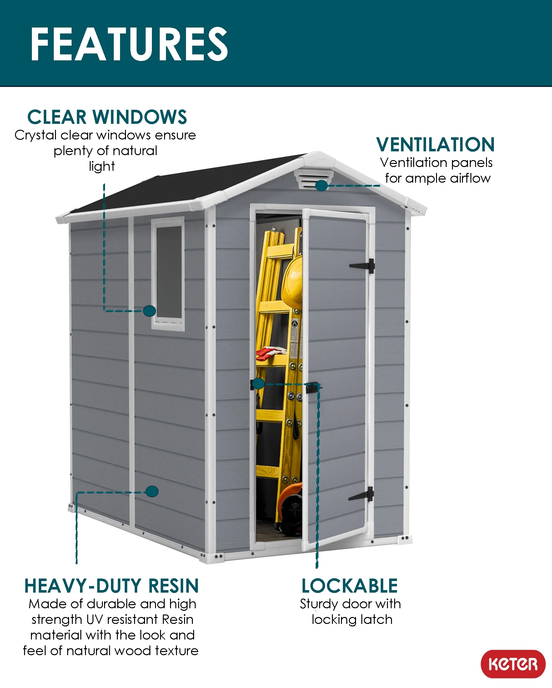 Keter Manor 4x6 Durable Resin Outdoor Storage Shed, Gray/White - John Pierce Auto Care