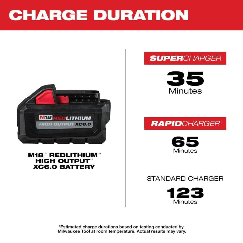 Milwaukee M18 High Output 6.0Ah Battery 4-Pack - John Pierce Auto Care