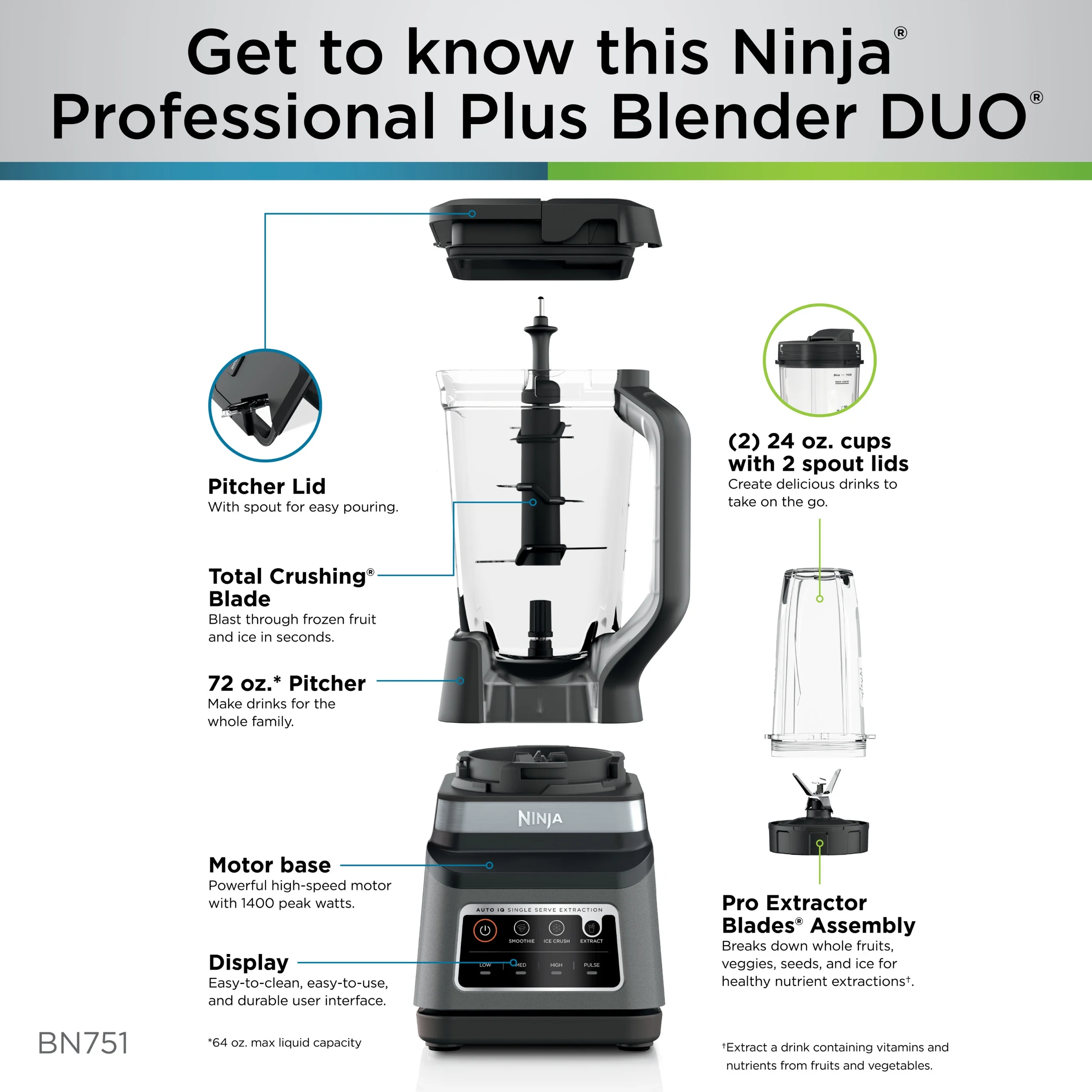Ninja Professional Plus Blender DUO with Auto-iQ - John Pierce Auto Care