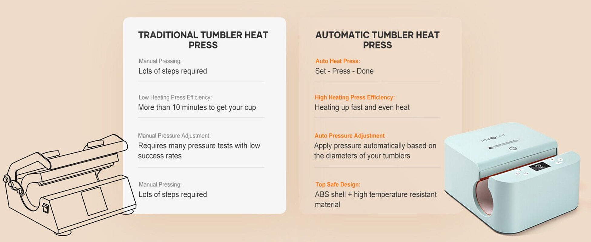 HTVRONT Auto Tumbler Mug Heat Press Machine for Sublimation DIY Print Cup Mug - John Pierce Auto Care