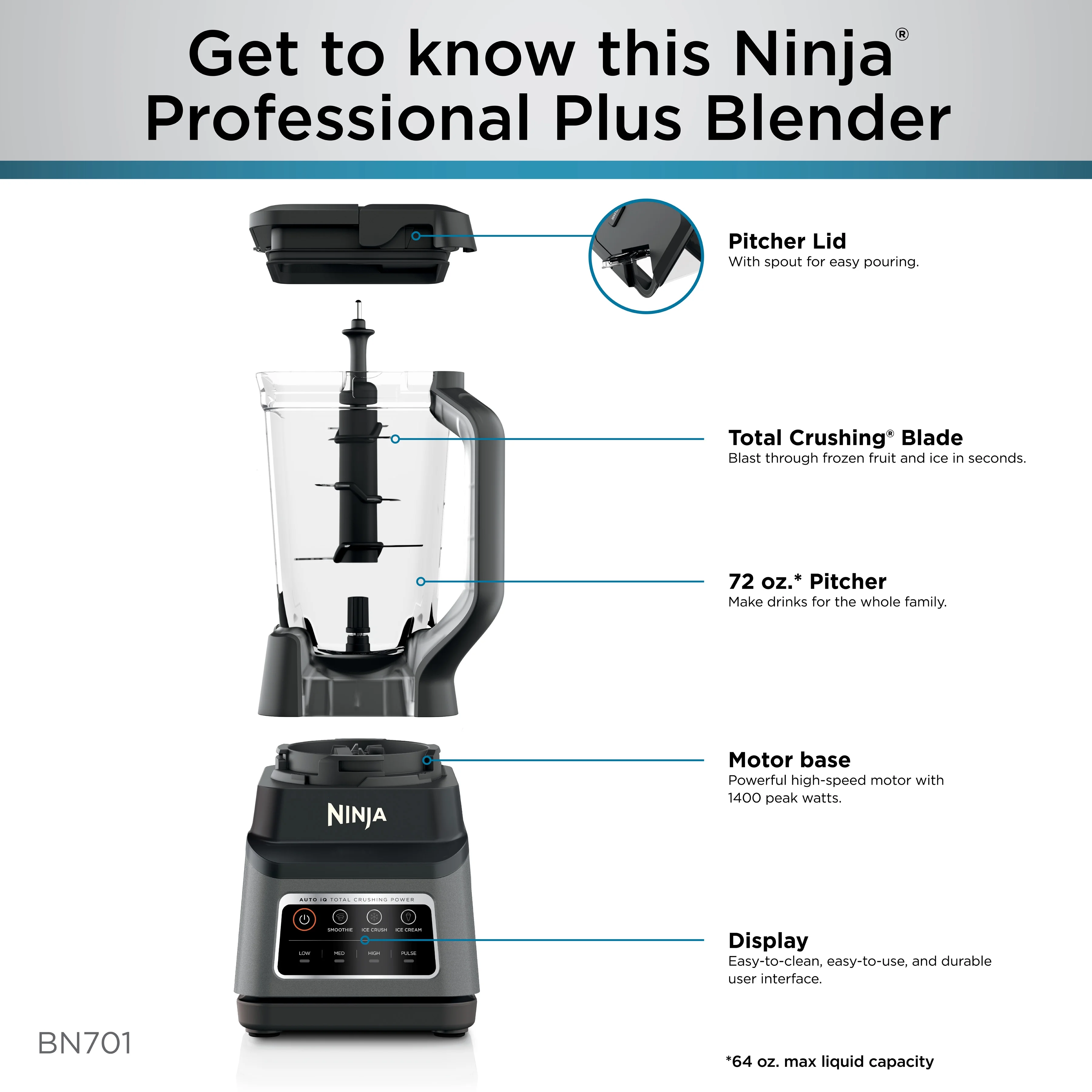 Ninja Professional Plus Blender with Auto-iQ, 1400W - John Pierce Auto Care
