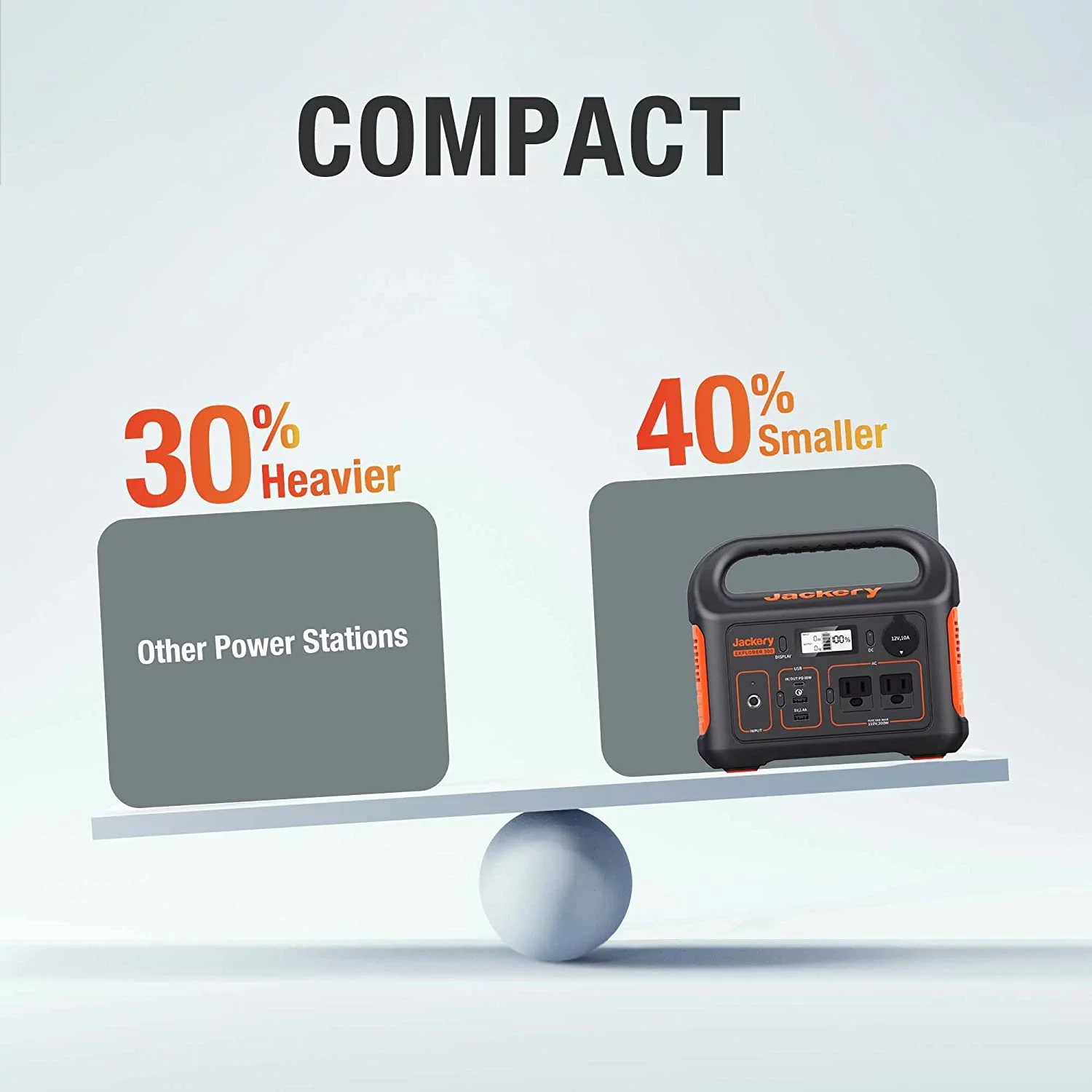 Jackery Explorer 290 Plus Portable Power Station - John Pierce Auto Care