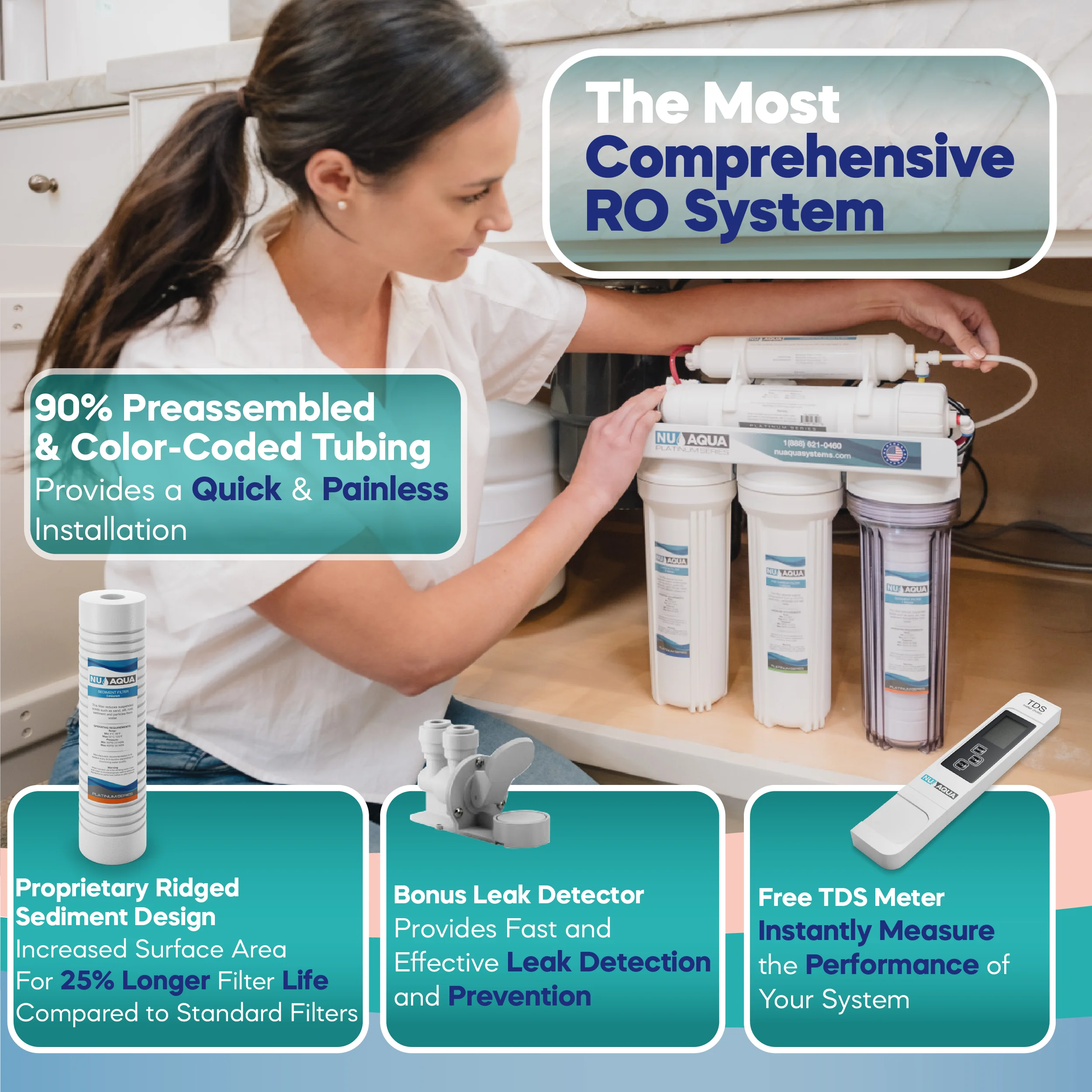 NU Aqua Platinum 6-Stage UV RO System - John Pierce Auto Care