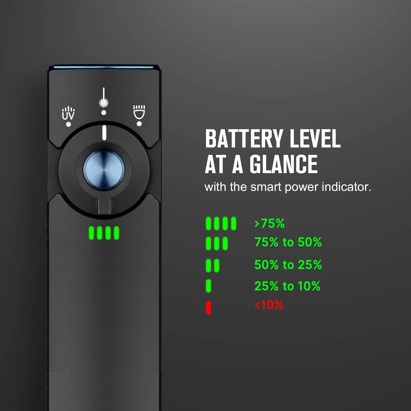 OLIGHT Arkfeld Pro Rechargeable EDC Flashlight - John Pierce Auto Care