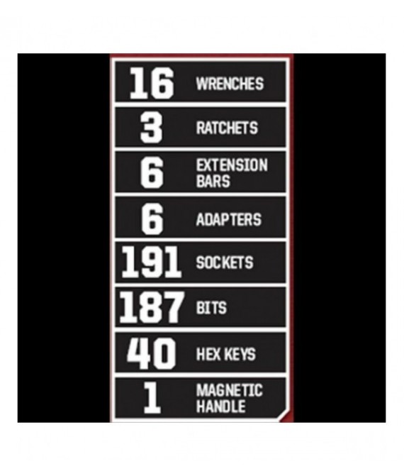 Craftsman 450 Piece Mechanics Tool Set, Ratchet Socket Hand Wrench Toolset - John Pierce Auto Care