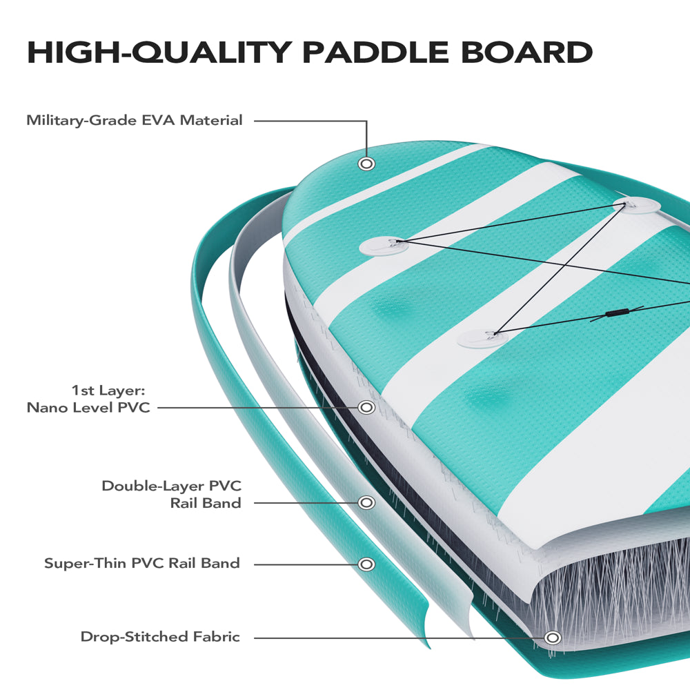 Marnur Inflatable Stand up Paddle Board SUP 6 In Thick - John Pierce Auto Care
