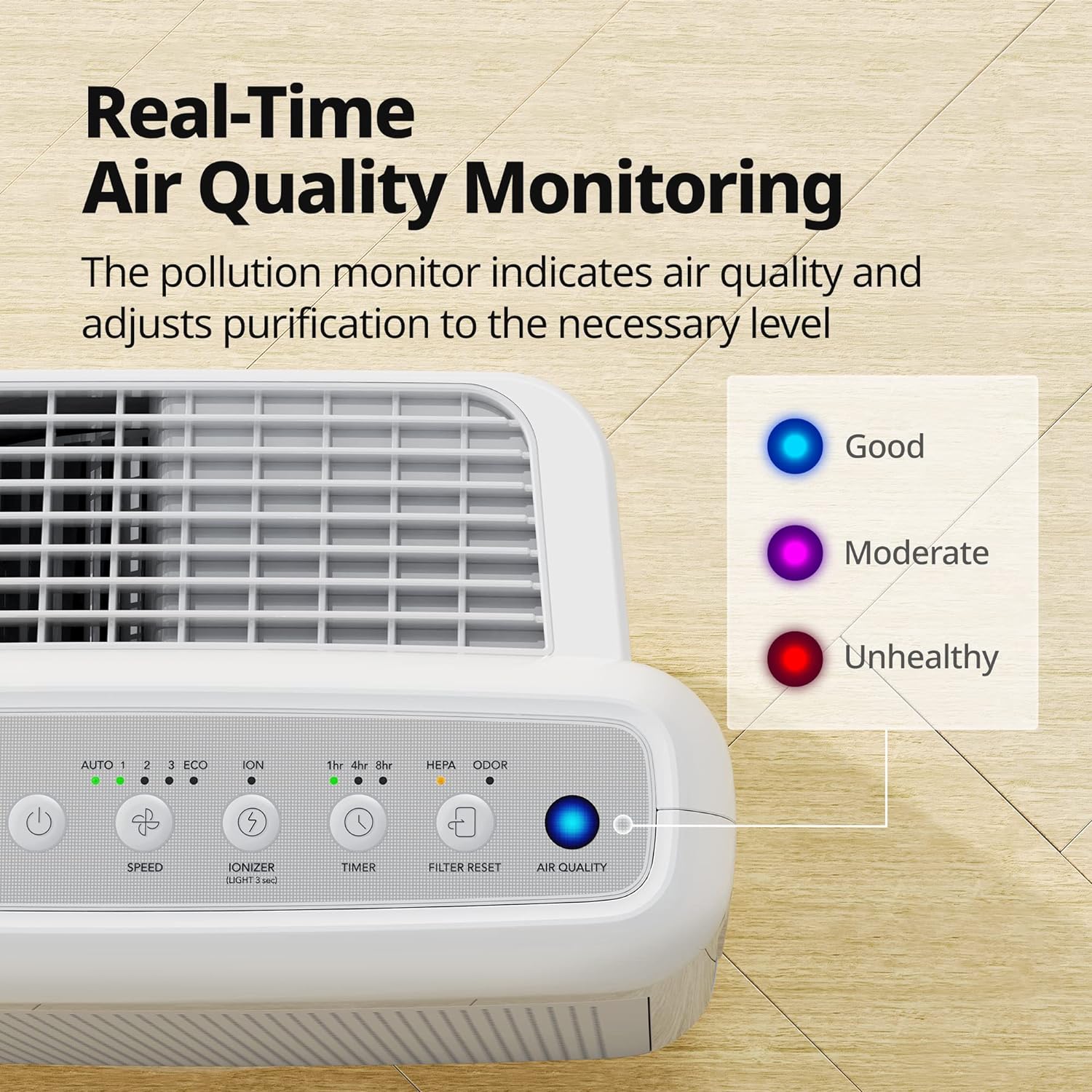 HEPA Air Purifier, Air Quality Monitoring, automatic mode, timer, Filter indicator, Eco mode - John Pierce Auto Care