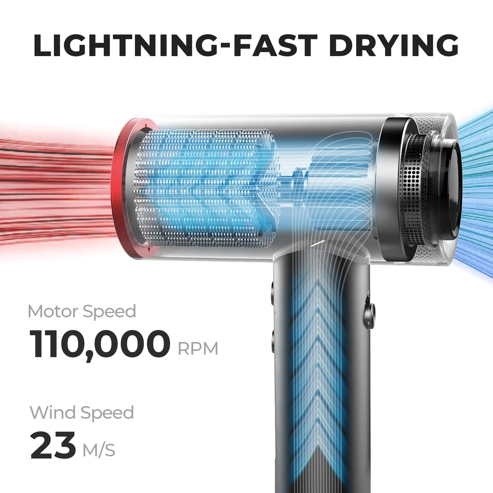 TYMO 1500W Hair Dryer with Diffuser - John Pierce Auto Care