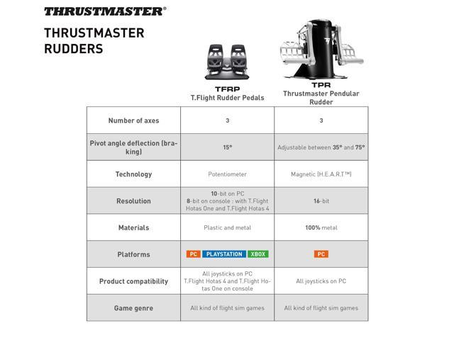 Thrustmaster TPR Pendular Rudder Joystick - John Pierce Auto Care