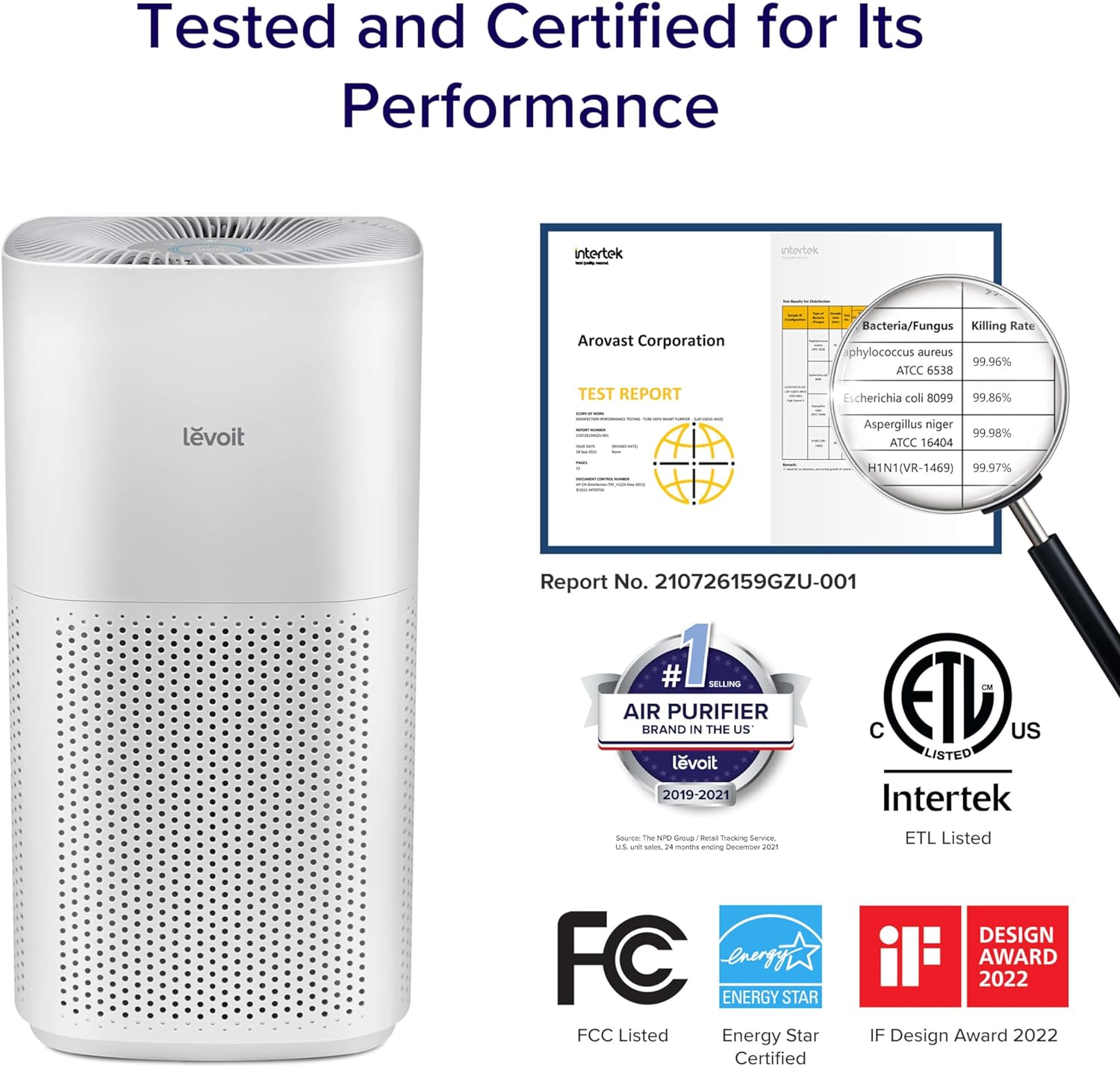 Air Purifiers for Home Large Room Up to 1980 Ft2 in 1 Hr With Air Quality Monitor, Smart WiFi and Auto Mode, White - John Pierce Auto Care