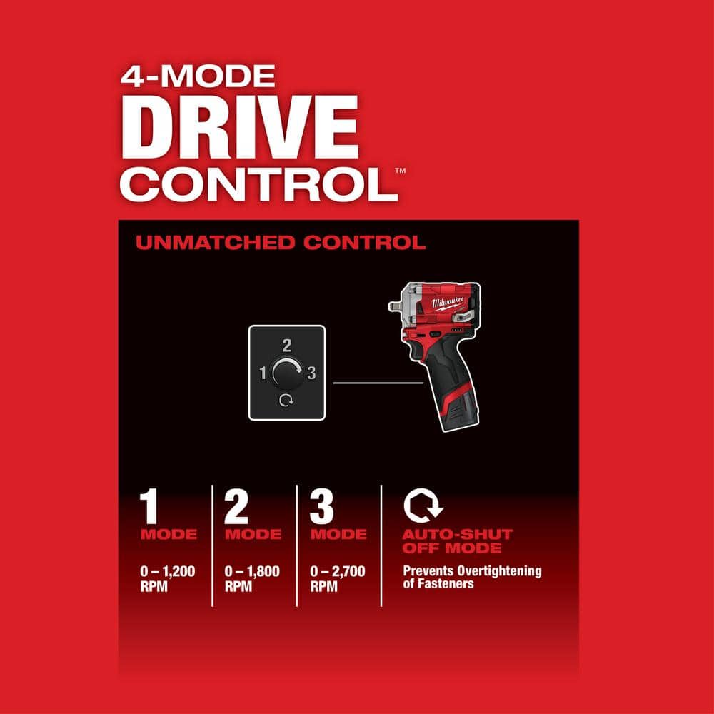 Milwaukee M12 FUEL 12V Impact Wrench Kit - John Pierce Auto Care