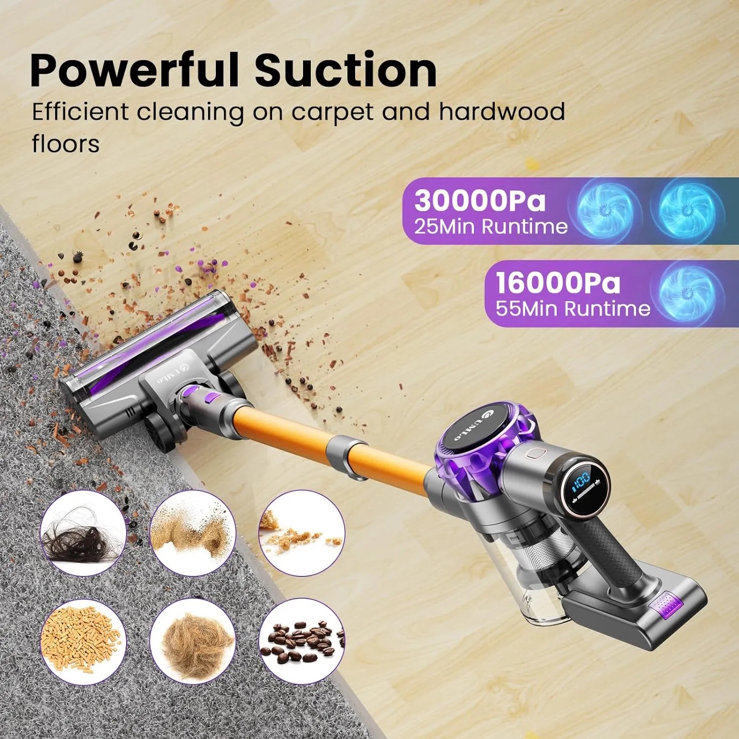 Cordless Vacuum Cleaner, 300W 30Kpa Powerful Stick Vacuum with LED Display, Rechargeable Cordless Vacuum Max 55Min Runtime, Free Standing - John Pierce Auto Care