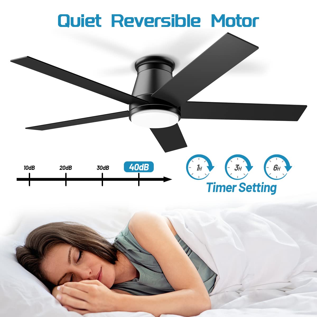Wurzee 52\u0026#039;\u0026#039; Flush Mount Ceiling Fan, 6 Speeds DC Reversible Motor - John Pierce Auto Care
