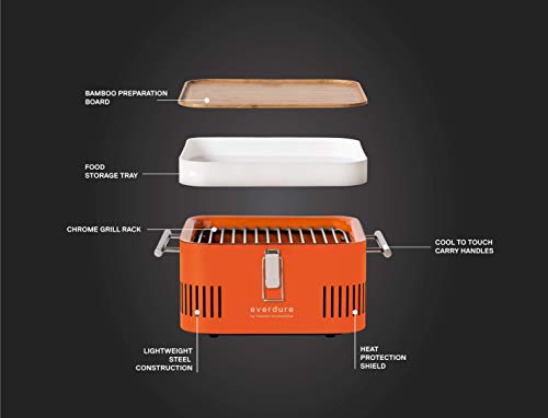 Everdure Blumenthal Portable Charcoal BBQ - John Pierce Auto Care