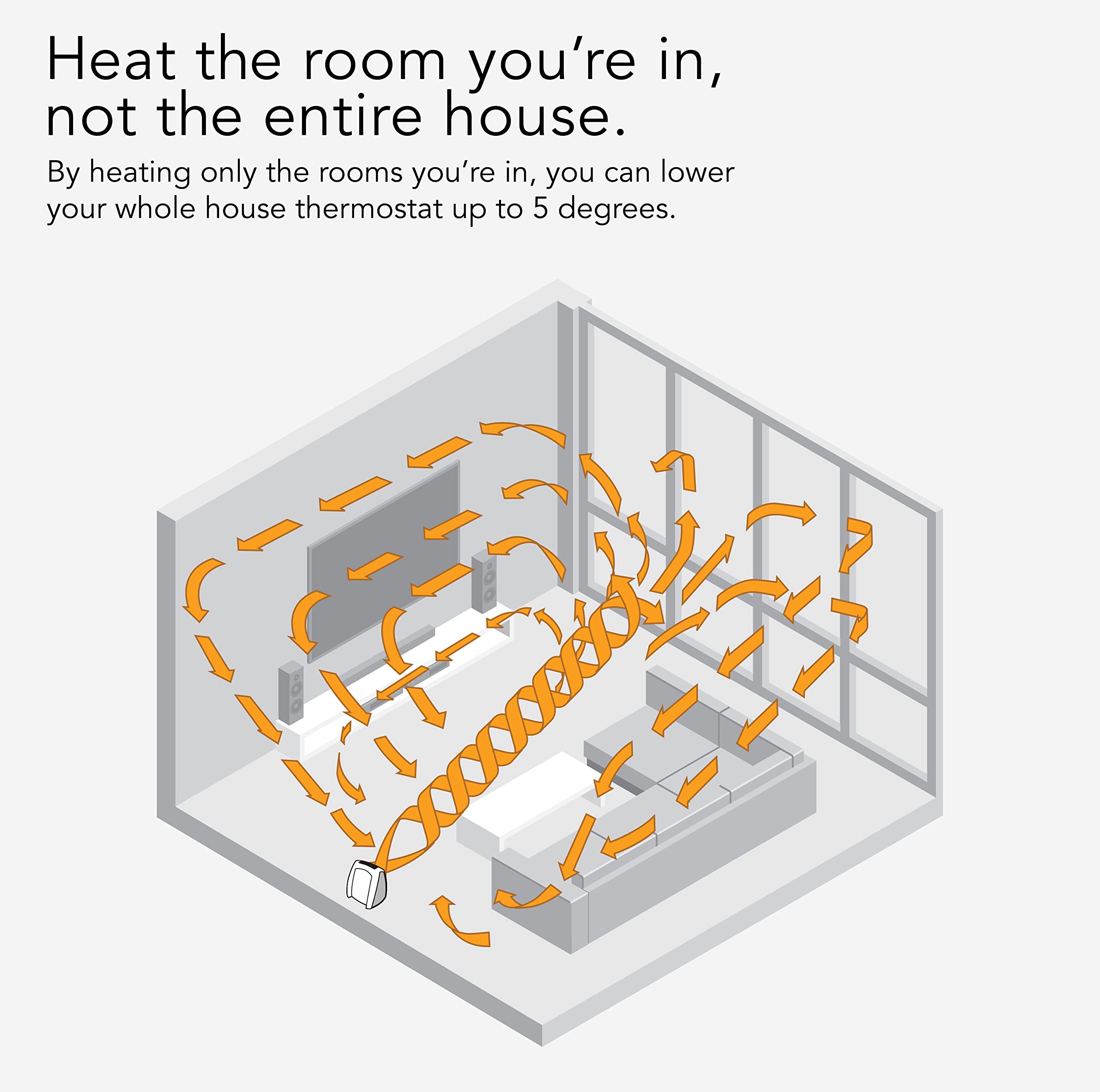 Vornado Space Heater for Home, Digital Display, Whole Room Electric Heater for Indoors - John Pierce Auto Care