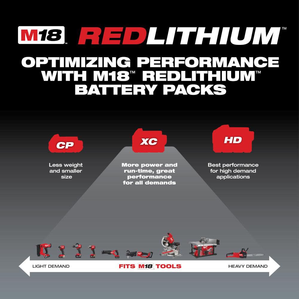 Milwaukee M18 5.0Ah XC Battery Pack - John Pierce Auto Care