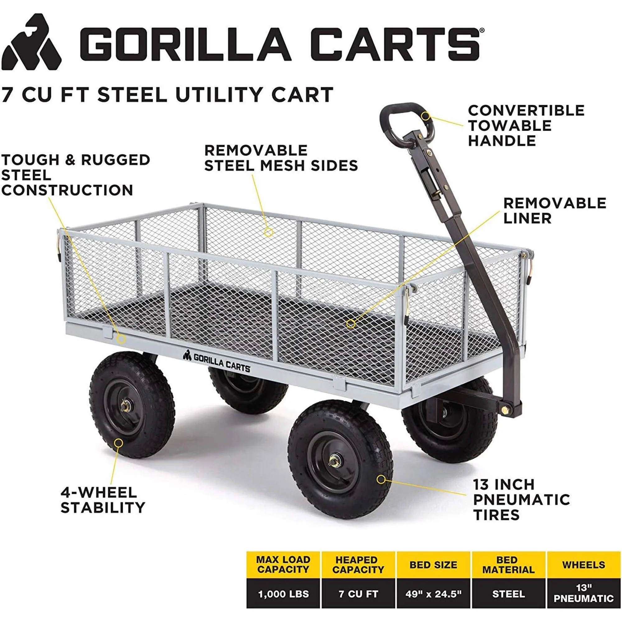 Gorilla Carts GOR1001-Com 1000-lb Steel Utility Cart, 13-inch - John Pierce Auto Care
