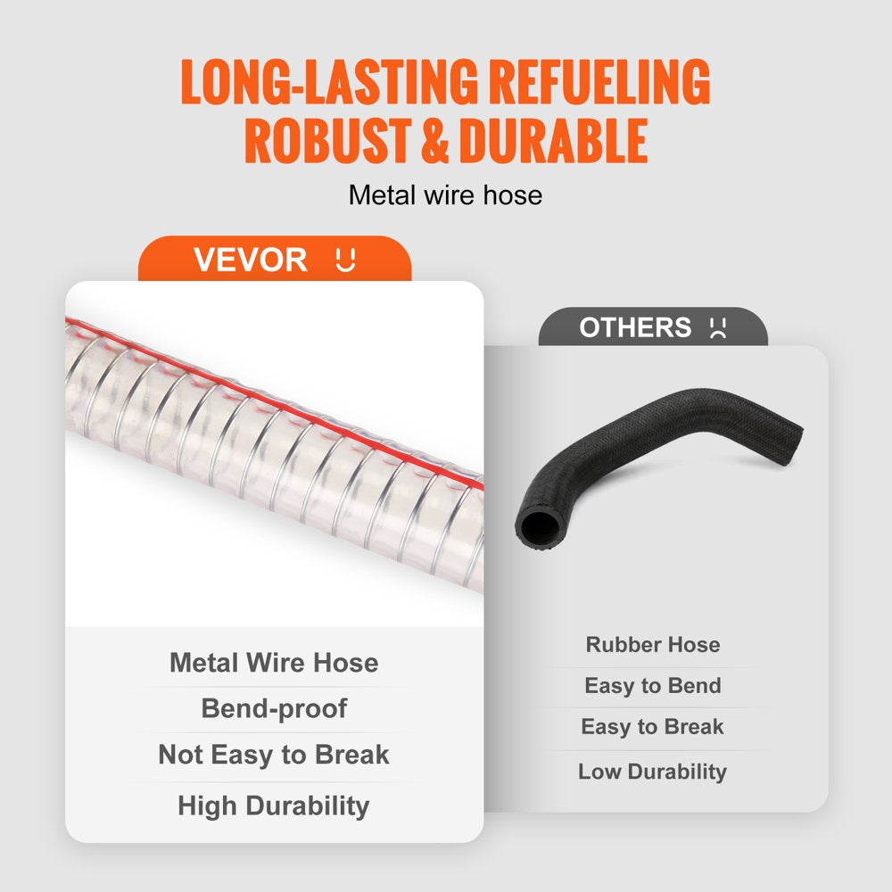 VEVOR 16 Gallon Fuel Caddy, 7.8 L\/Min, Portable Gas Storage Tank Container - John Pierce Auto Care