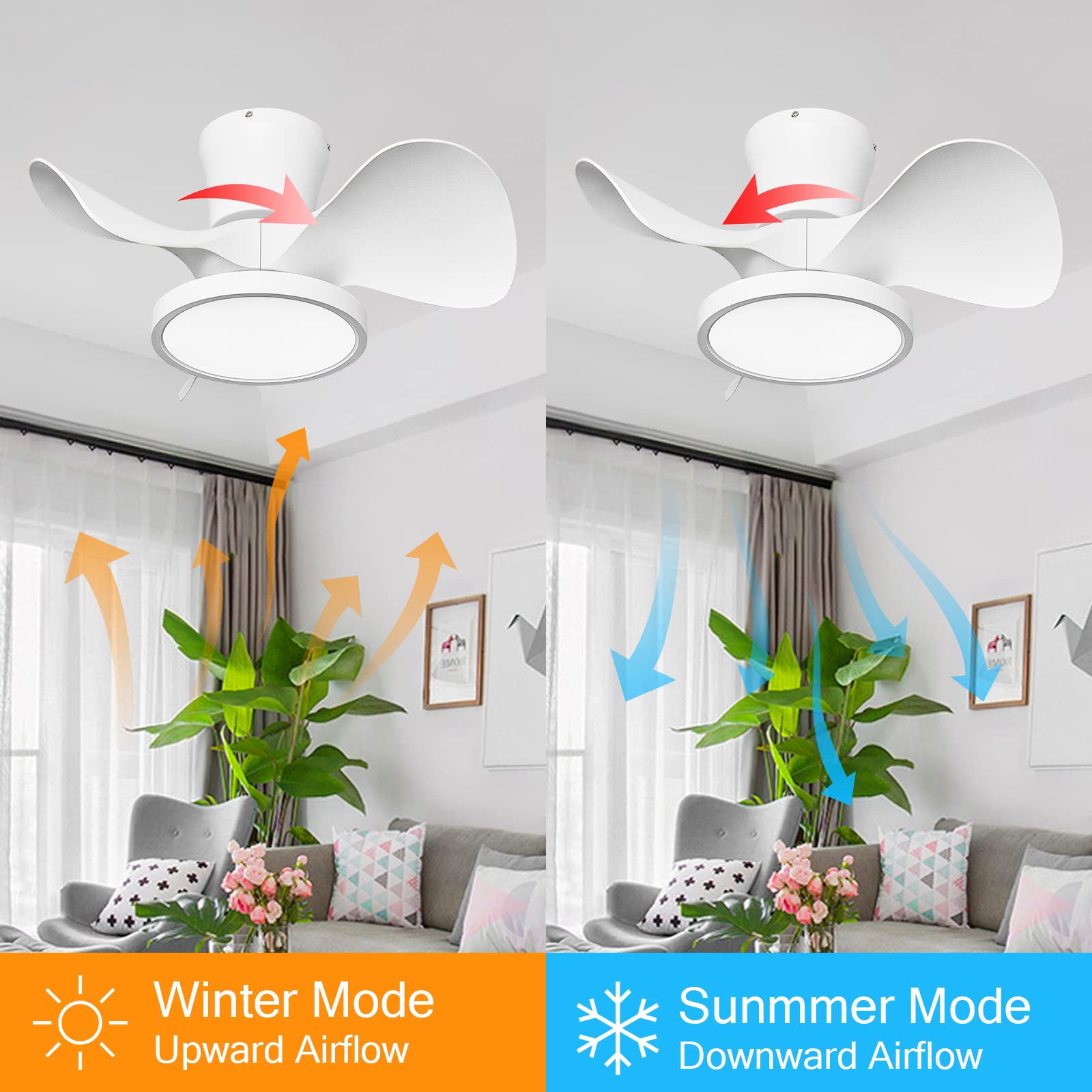 Ocioc Quiet Ceiling Fan with LED Light 22 inch Air Volume Remote Control for Kitchen Bedroom Dining Room - John Pierce Auto Care