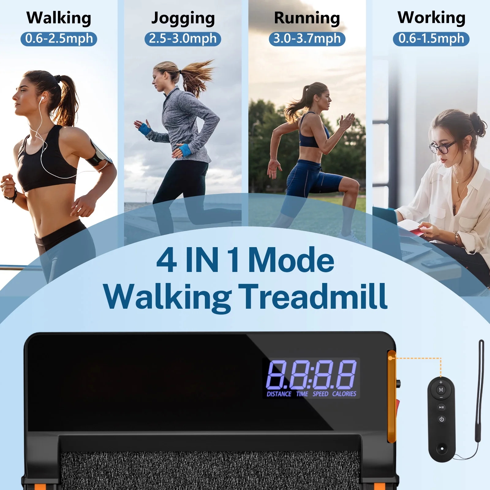 CoolHut Under Desk Treadmill with Incline, 4 in 1 Walking Pad Portable Treadmill for Walking, Running, 2.5HP Low Noise Motor, LED Display, and Remote Control, Black, 265lbs - John Pierce Auto Care