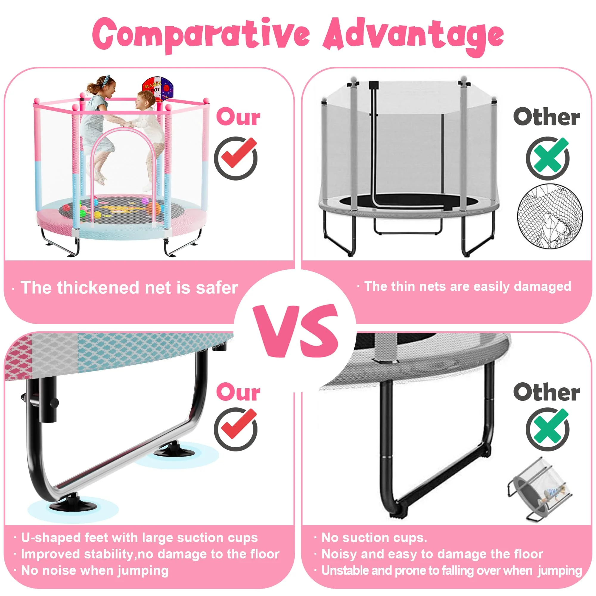 VGMiu 5-ft. Kids’ Trampoline with Enclosure - John Pierce Auto Care