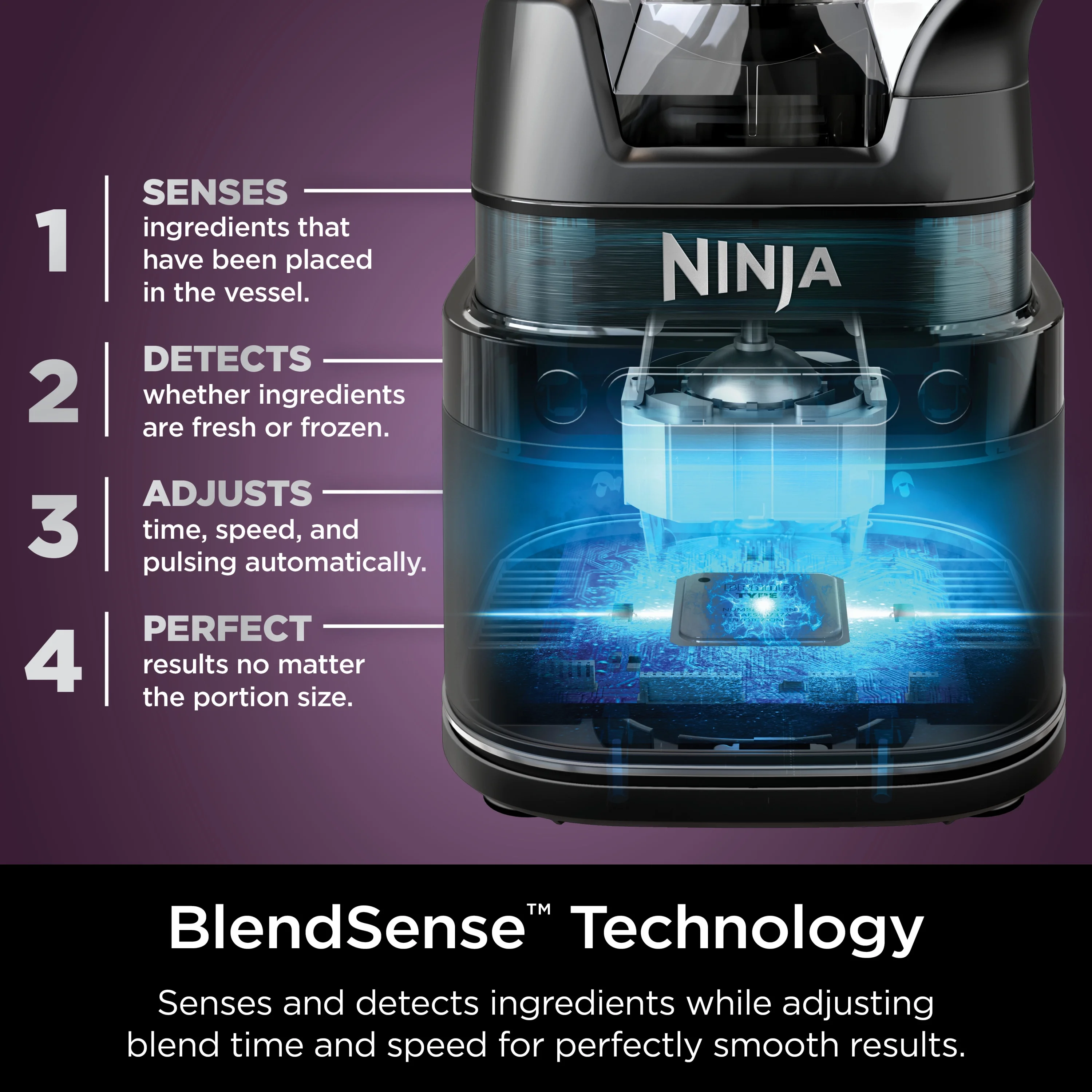 Ninja Detect TB400 Kitchen System Blender + Food Processor - John Pierce Auto Care