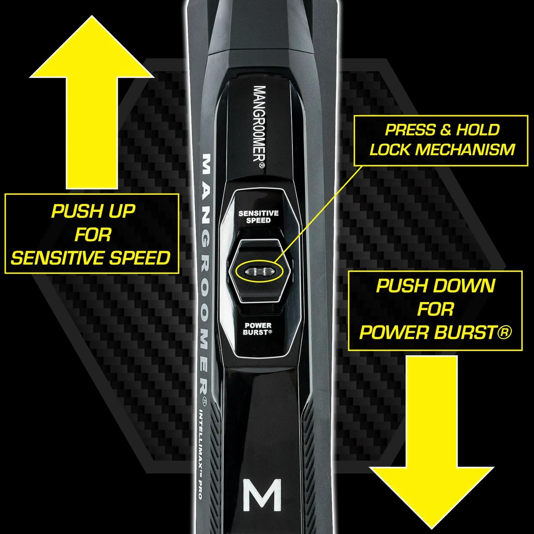 MANGROOMER Ultimate Back Shaver - John Pierce Auto Care