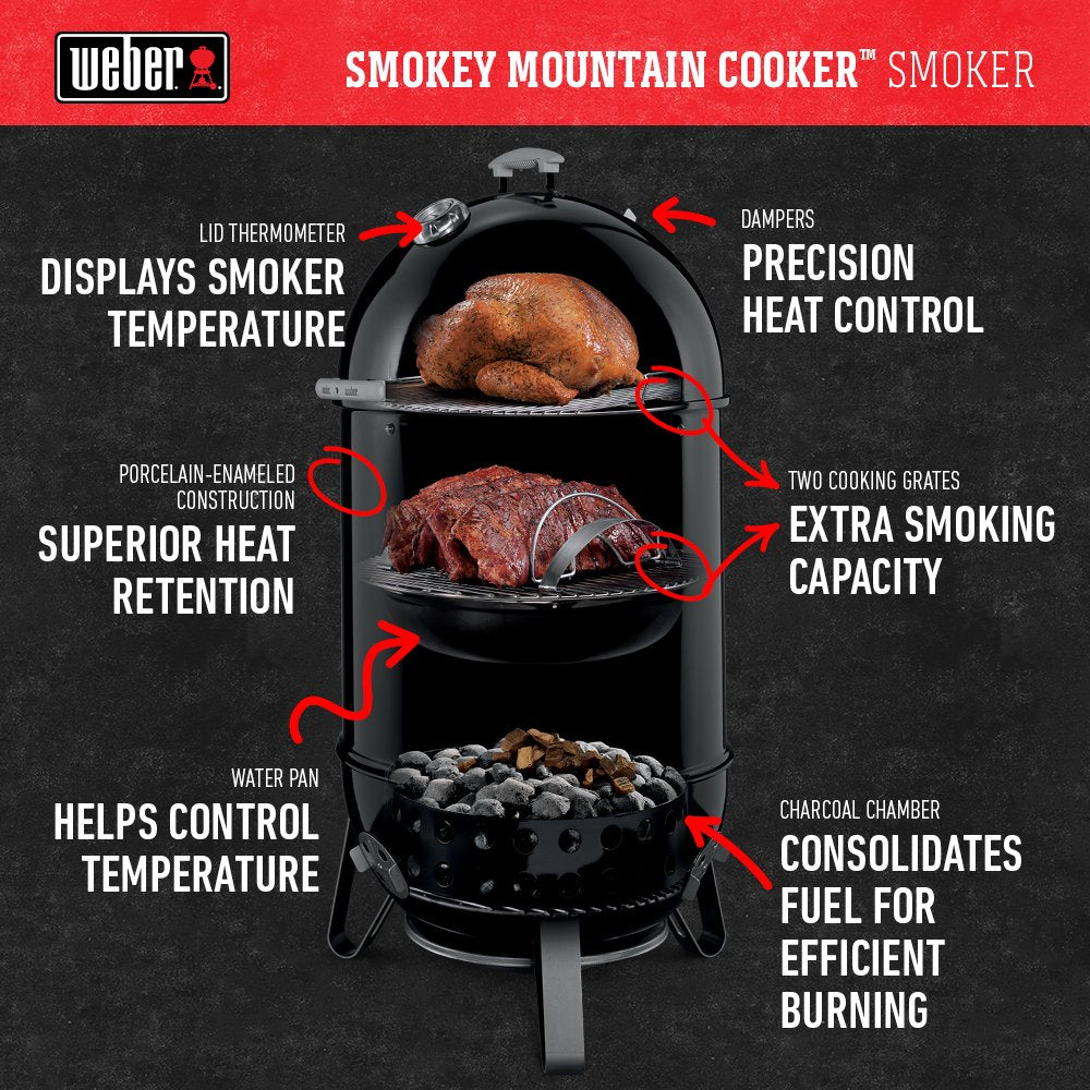Weber Smokey Mountain Cooker Smoker (18.5 In.) - John Pierce Auto Care