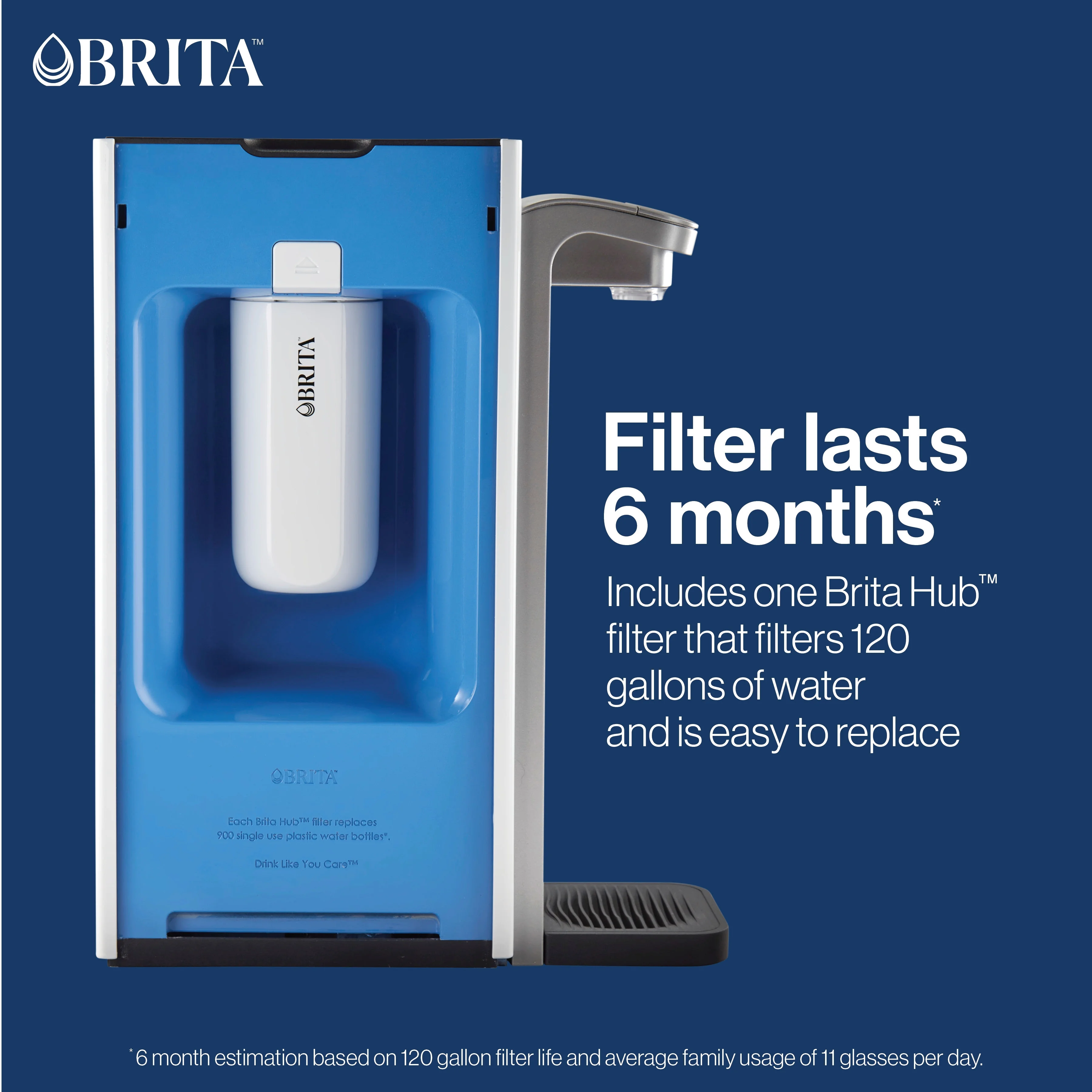 Brita Hub 12-Cup Instant Countertop Water Filtration Device - John Pierce Auto Care