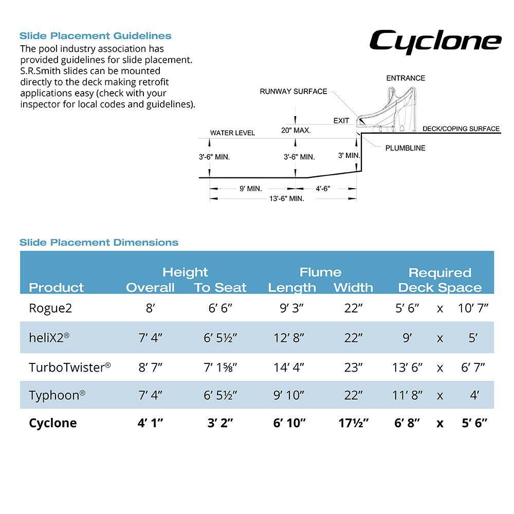 S.R. Smith 698 209 58124 Cyclone Right Curve Swimming Pool Slide, Gray Granite - John Pierce Auto Care