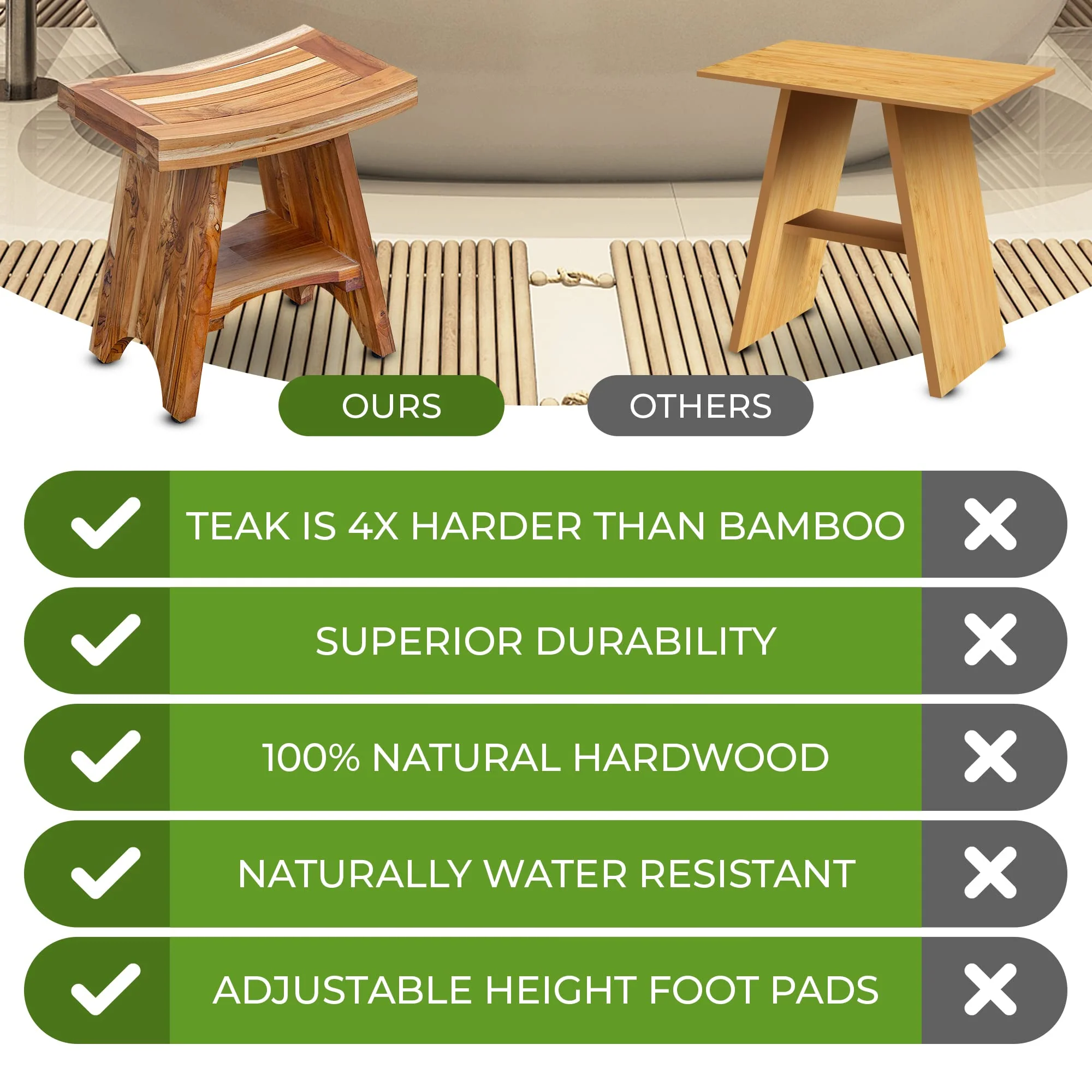 EcoDecors 18-inch Teak Shower Bench - John Pierce Auto Care