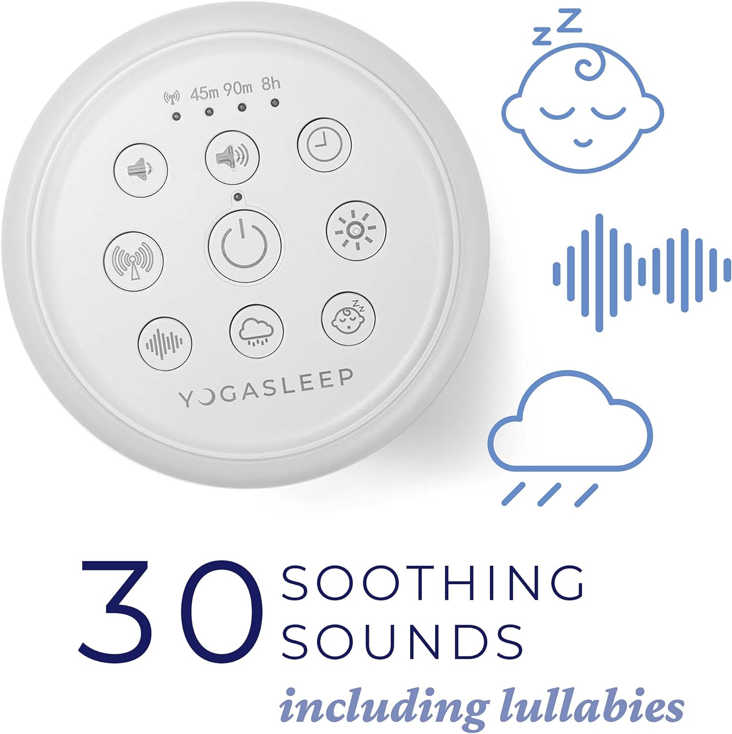 Yogasleep Duet White Noise Machine with Night Light \u0026amp; Wireless Speaker Sound Machine for Travel, Office Privacy, Sleep Therapy for Adults \u0026amp; BAB (Pack of 12) - John Pierce Auto Care